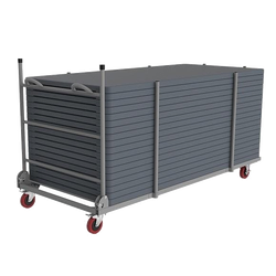 {d} O nas