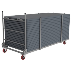 Transportna kolica XXL ZOWN