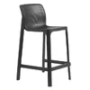 36. BAR Net NARDI